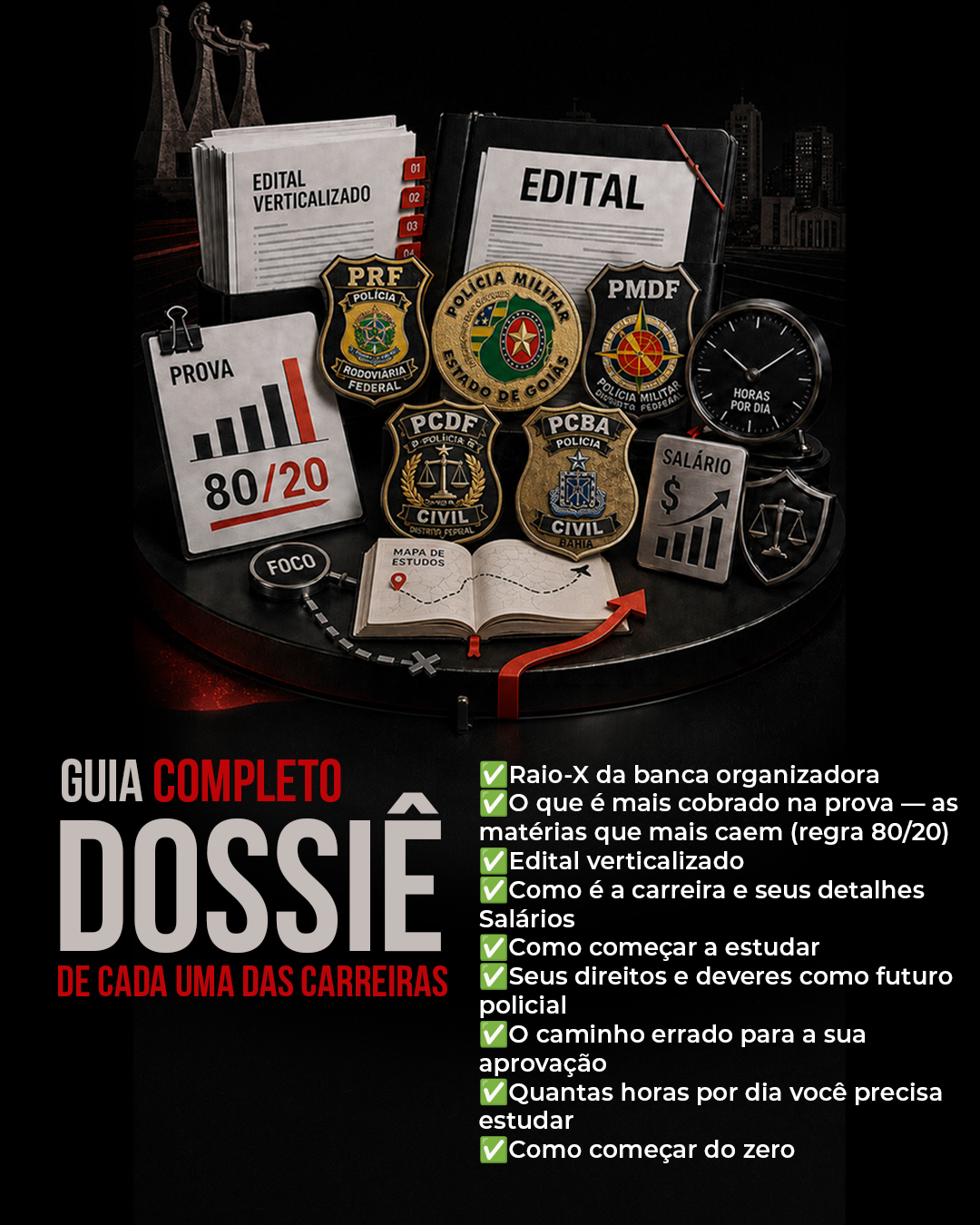 Descrição